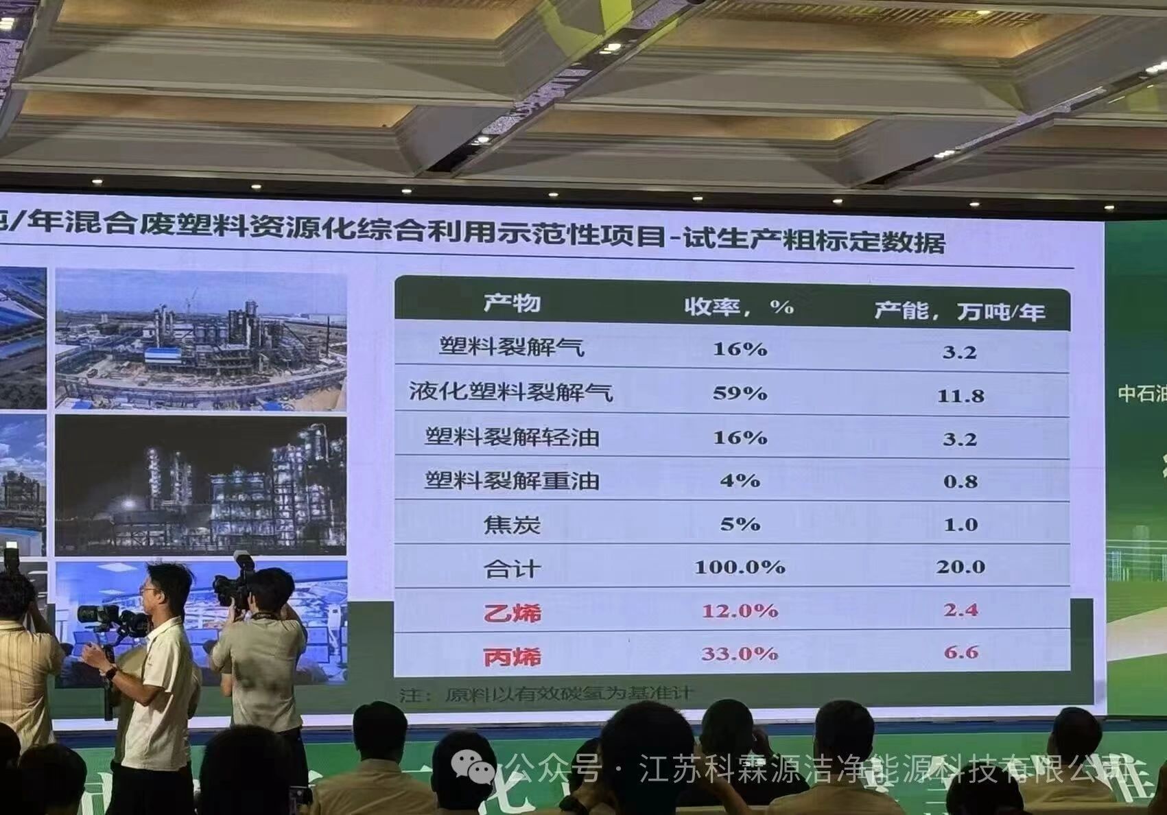 fe9c8d13828ce7bd2fdd92b15cf0b6da