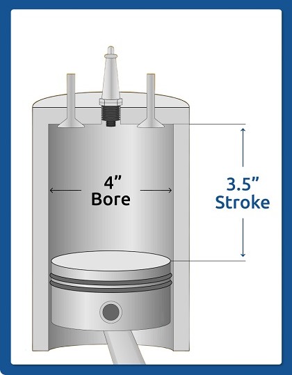 cfffaee3af5934d92066ef49e8a5baf2